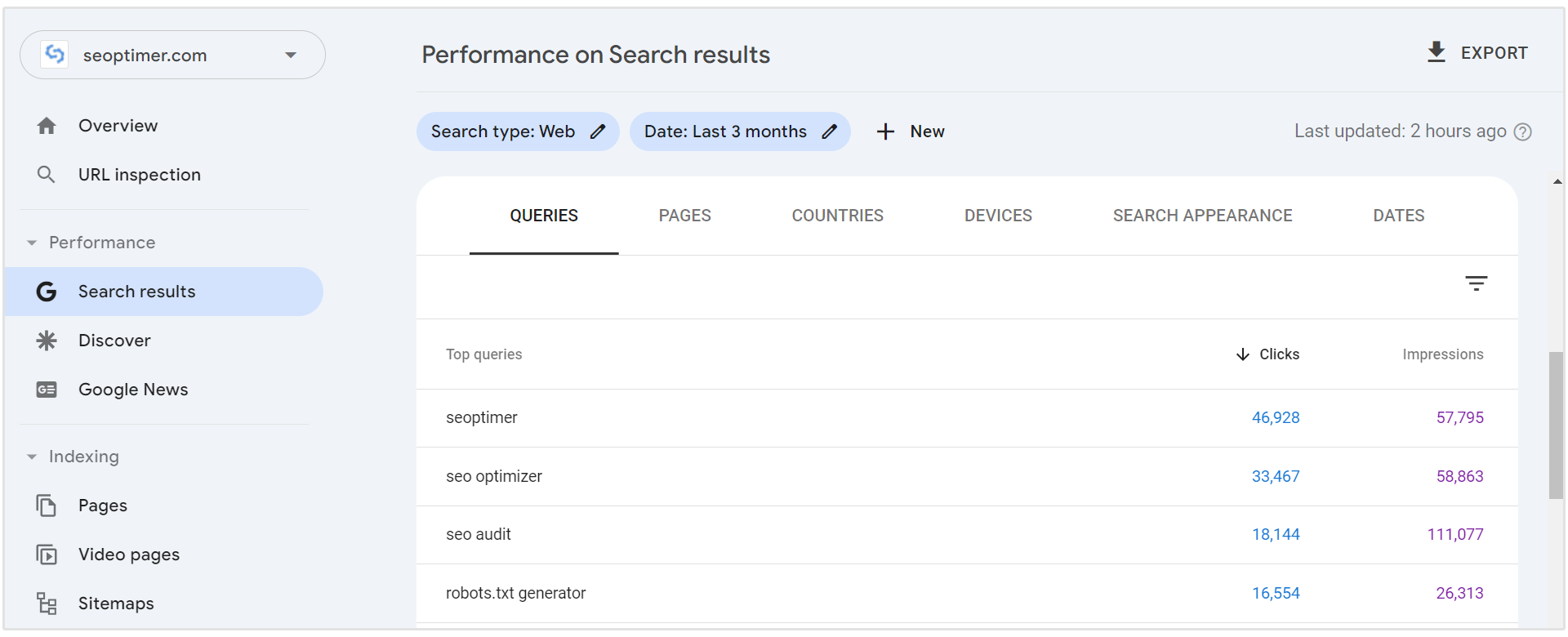 gsc search queries